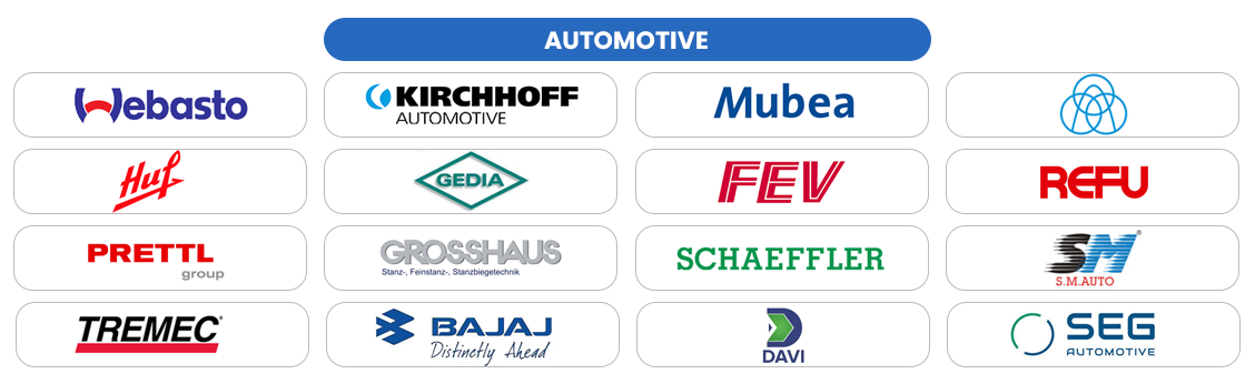 AUTOMOTIVE INDUSTRY