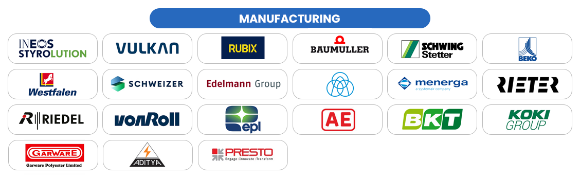 MANUFACTURING copy